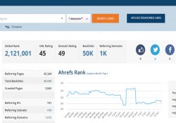 Công cụ seo Ahrefs